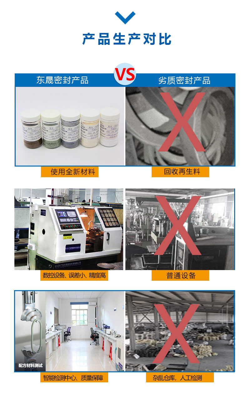 軸用密封圈