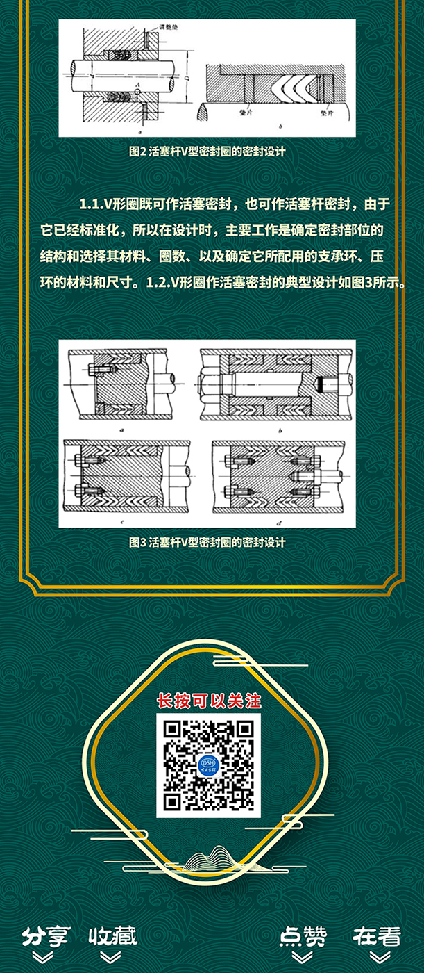 活塞桿V型密封圈的3種結(jié)構(gòu)截面圖設(shè)計(jì)原則2 - 副本