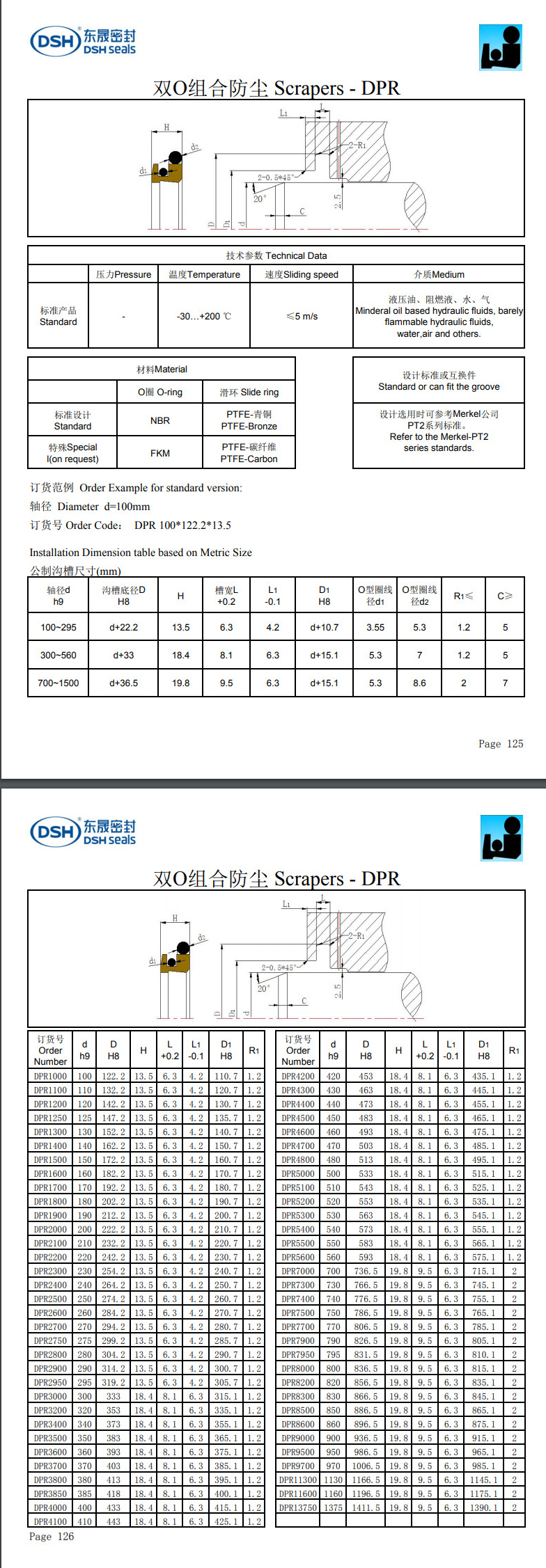 雙O組合防塵圈DPR規(guī)格尺寸表
