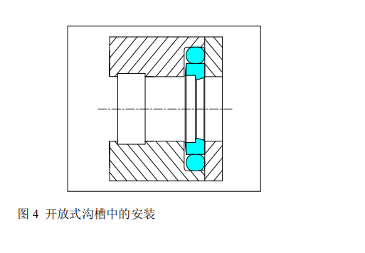 開(kāi)放式溝槽中的安裝