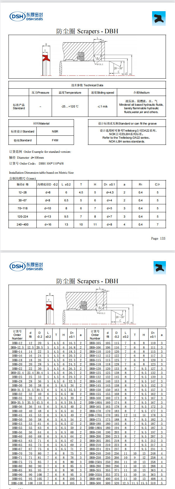 新版防塵圈DBH規(guī)格尺寸表