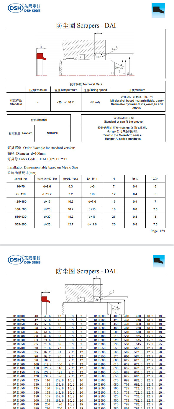 新版防塵圈DAI規(guī)格尺寸表