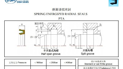 活塞密封圈在機(jī)械設(shè)備的應(yīng)用