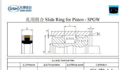 新版孔用組合密封圈SPGW規(guī)格尺寸表