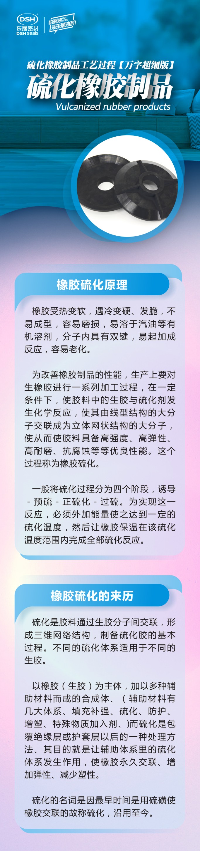 1橡膠密封件密封圈油封制品21個重點解析橡膠硫化制品方式過程及工藝體系！