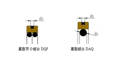 星形密封圈動態(tài)密封的密封原理及工況參數(shù)是什么？
